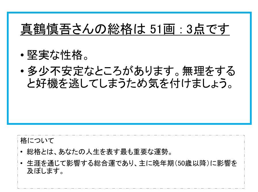 真鶴慎吾さん：姓名占い（総格）