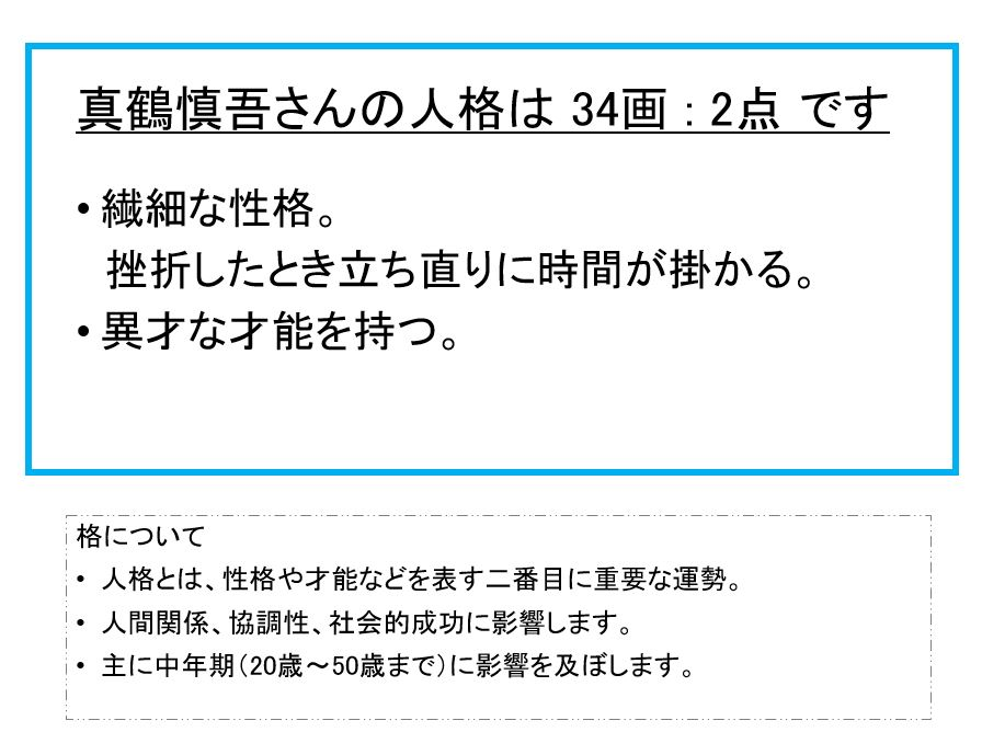 真鶴慎吾さん：姓名占い（人格）