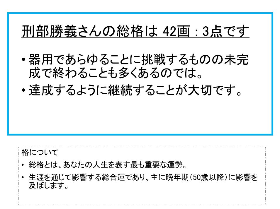 刑部勝義さん：姓名占い（総格）