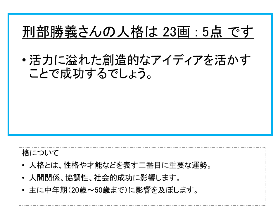 刑部勝義さん：姓名占い（人格）