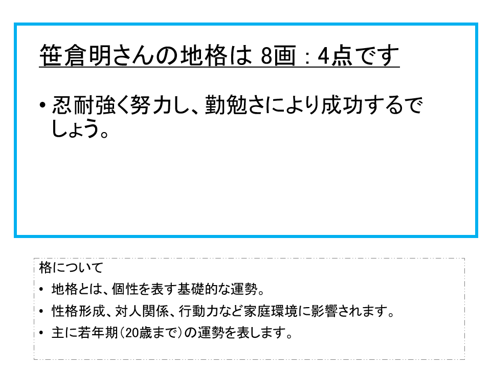 笹倉明さん：姓名占い（地格）