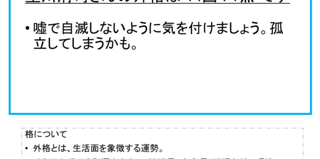 星川清司さん：姓名占い（外格）