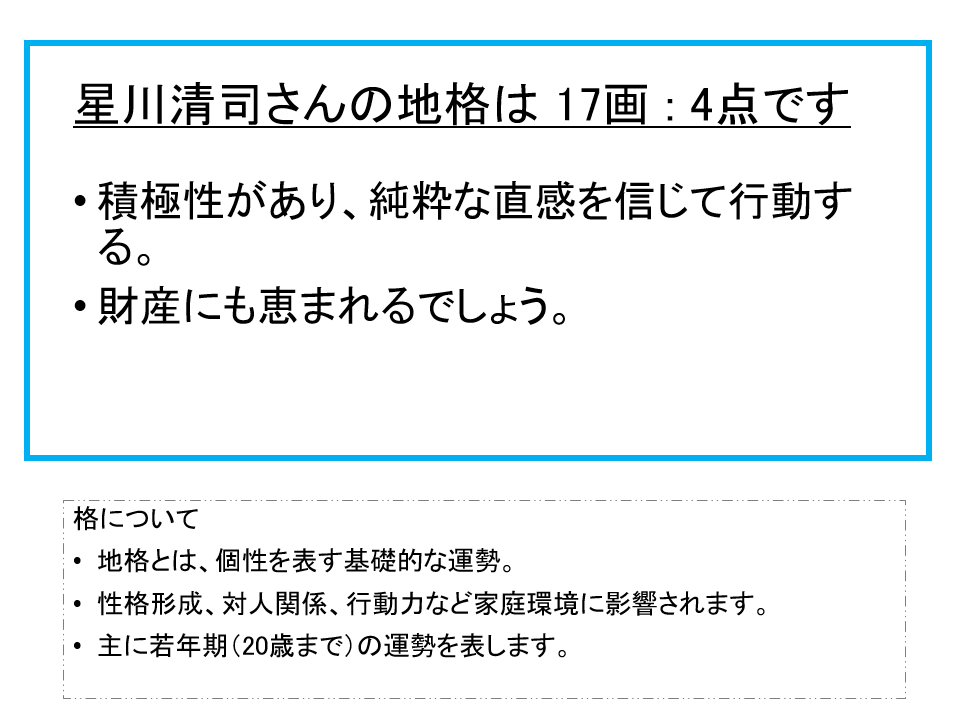 星川清司さん：姓名占い（地格）