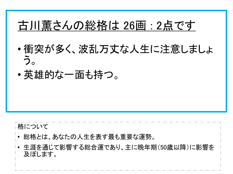 古川薫さん：姓名占い（総格）