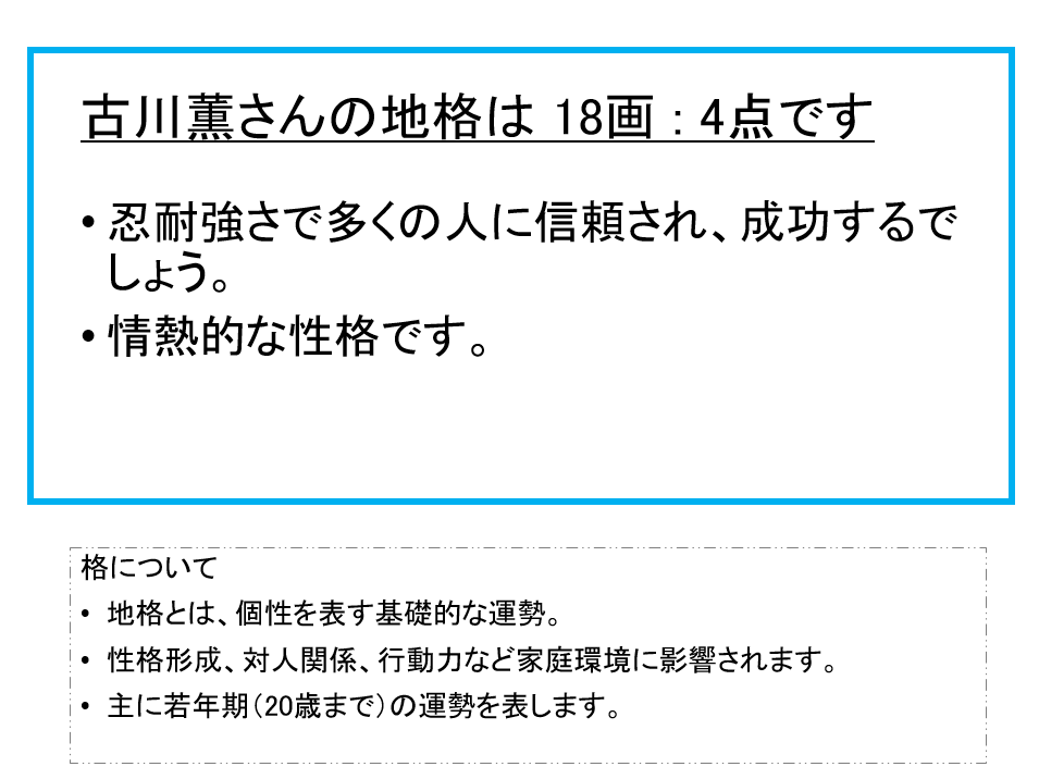 古川薫さん：姓名占い（地格）