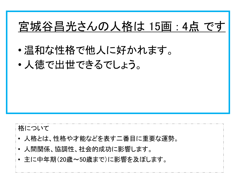 宮城谷昌光さん：姓名占い（人格）