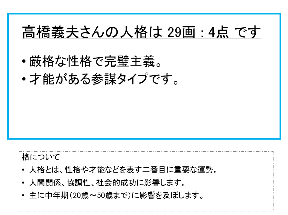 高橋義夫さん：姓名占い（人格）