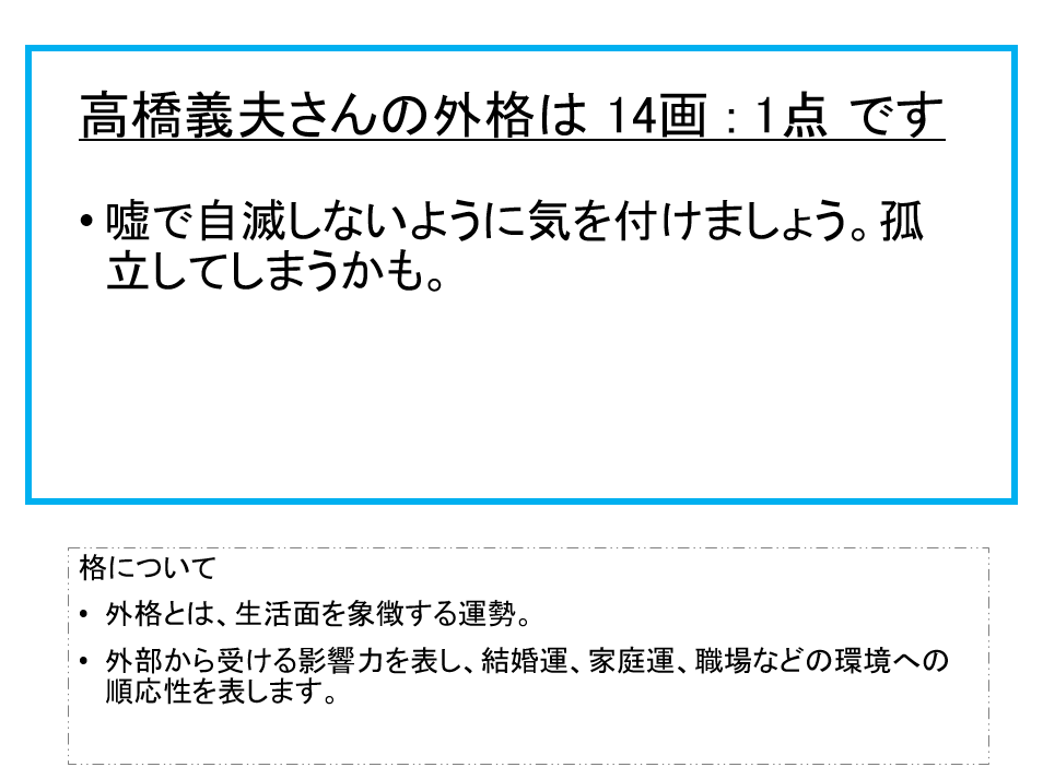 高橋義夫さん：姓名占い（外格）