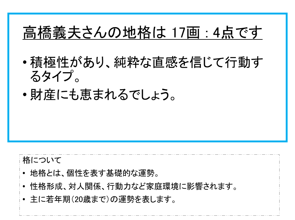 高橋義夫さん：姓名占い（地格）