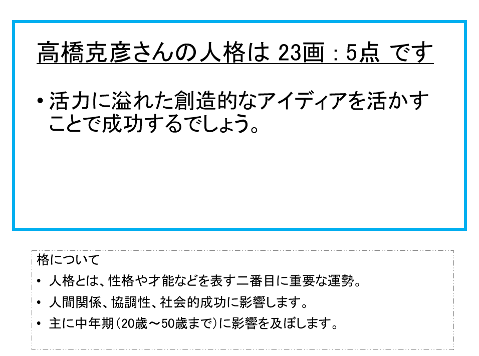 高橋克彦さん：姓名占い（人格）