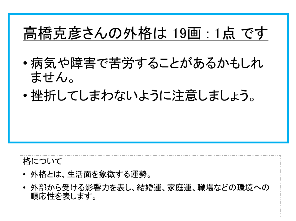 高橋克彦さん：姓名占い（外格）