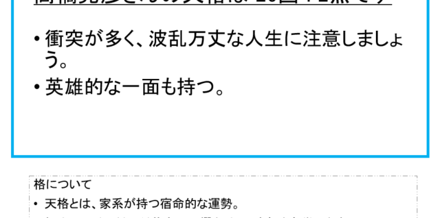 高橋克彦さん：姓名占い（天格）