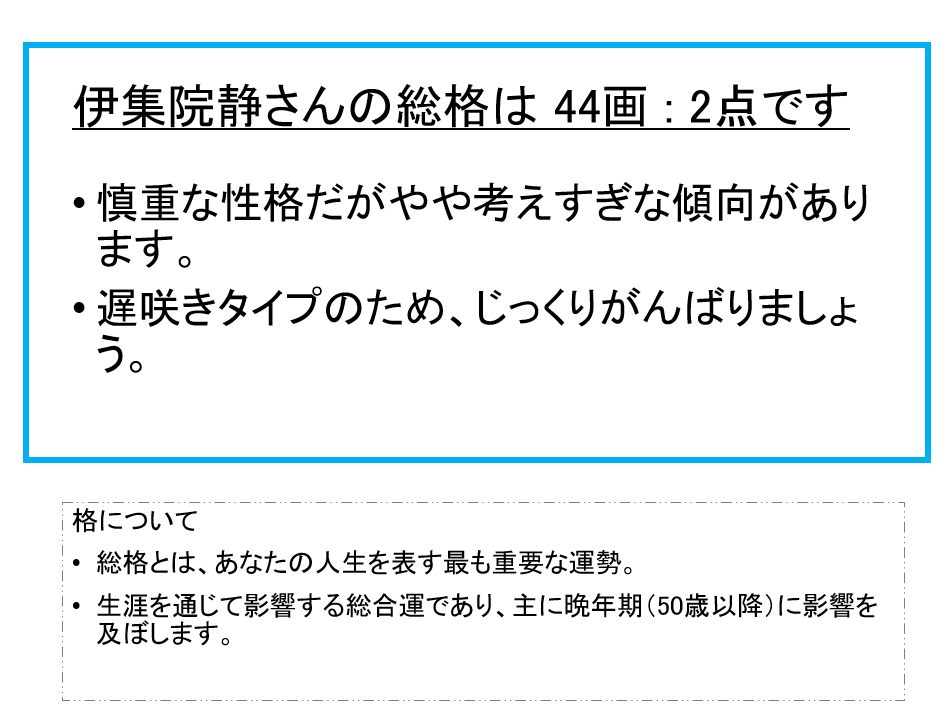 伊集院静さん：姓名占い（総格）