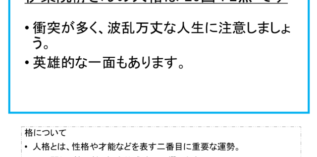 伊集院静さん：姓名占い（人格）