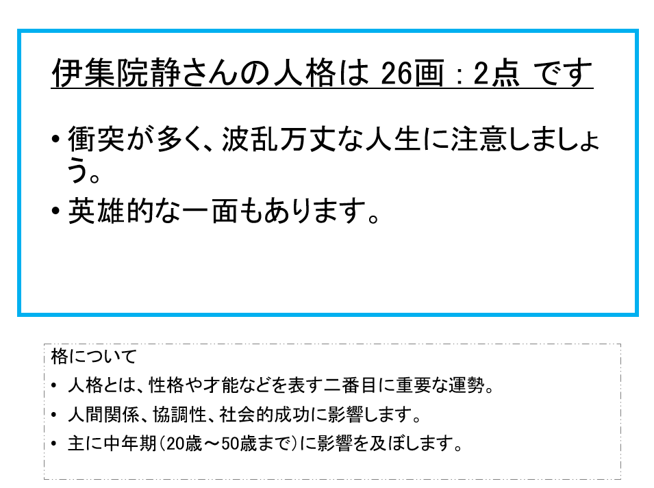 伊集院静さん：姓名占い（人格）