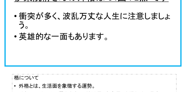 伊集院静さん：姓名占い（外格）