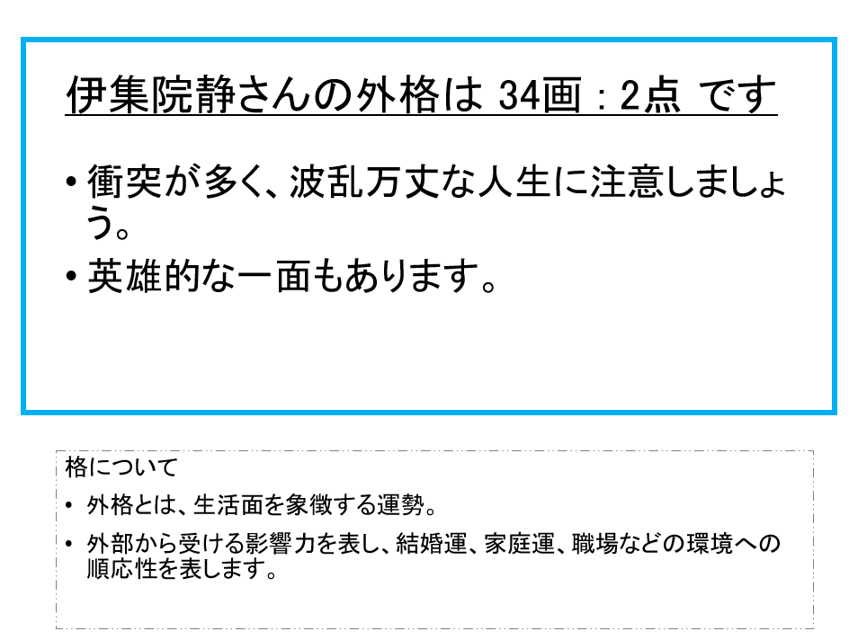 伊集院静さん：姓名占い（外格）