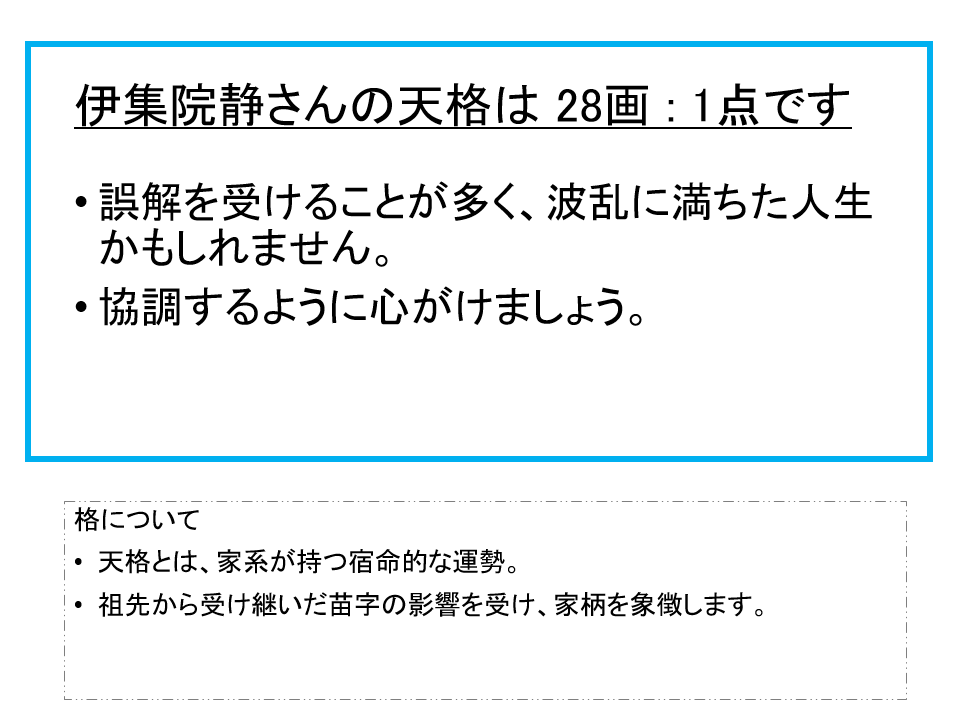 伊集院静さん：姓名占い（天格）