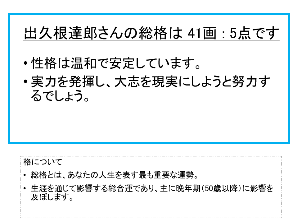 出久根達郎さん：姓名占い（総格）