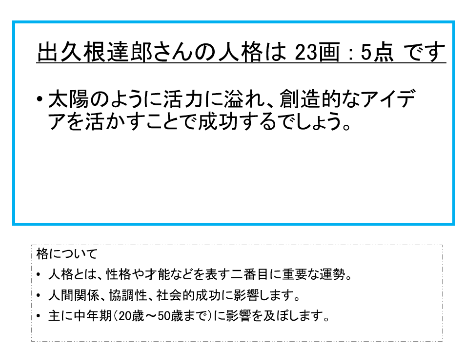 出久根達郎さん：姓名占い（人格）