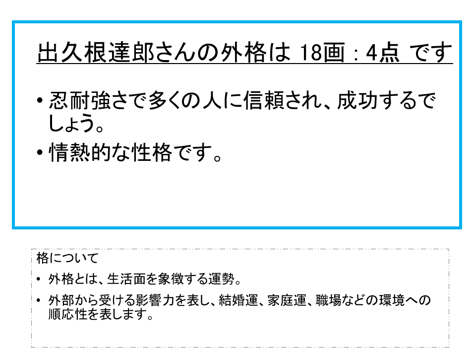 出久根達郎さん：姓名占い（外格）