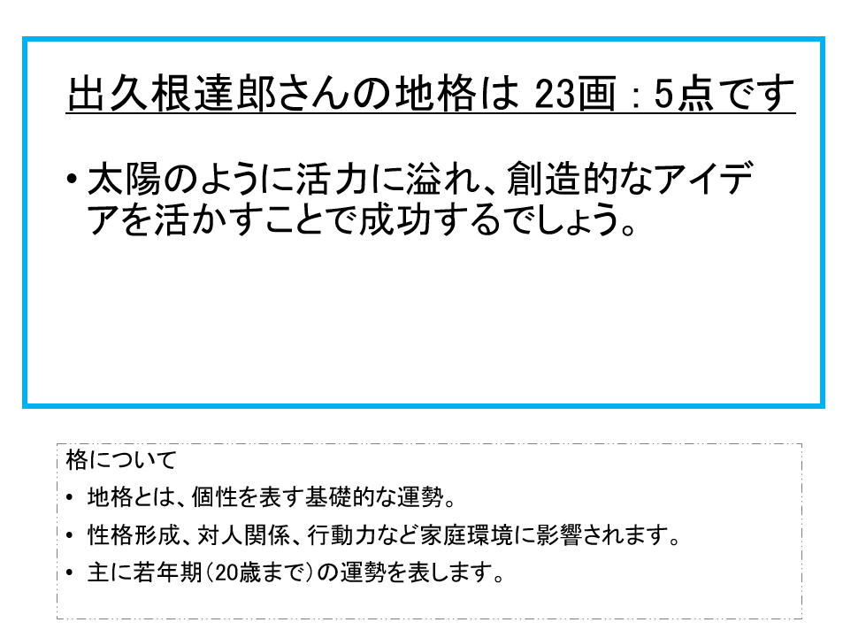 出久根達郎さん：姓名占い（地格）