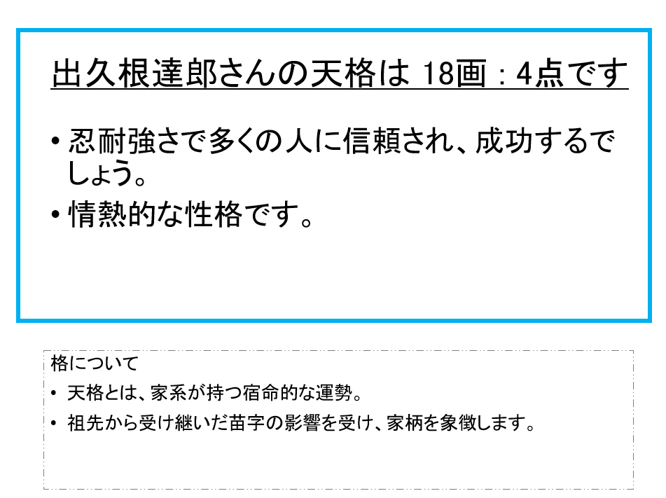 出久根達郎さん：姓名占い（天格）