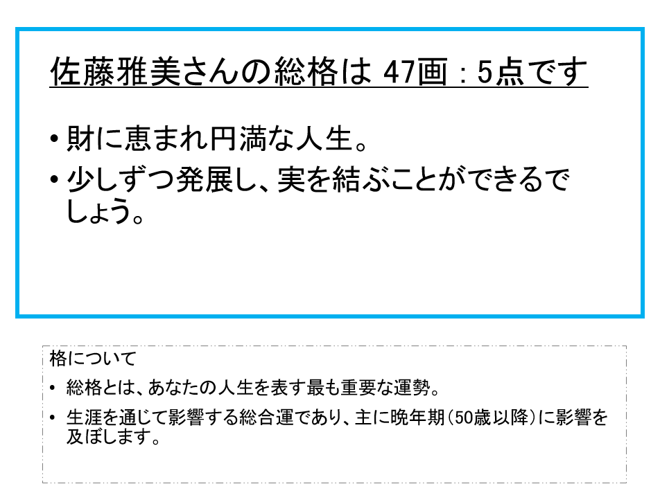 佐藤雅美さん：姓名占い（総格）