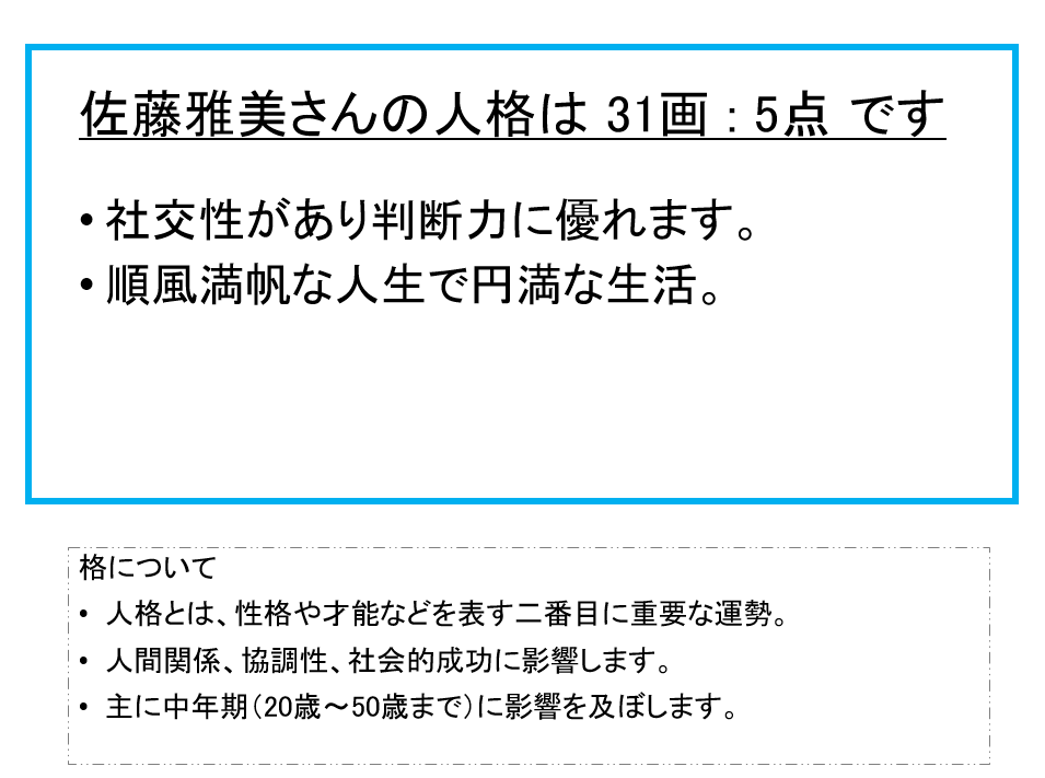 佐藤雅美さん：姓名占い（人格）