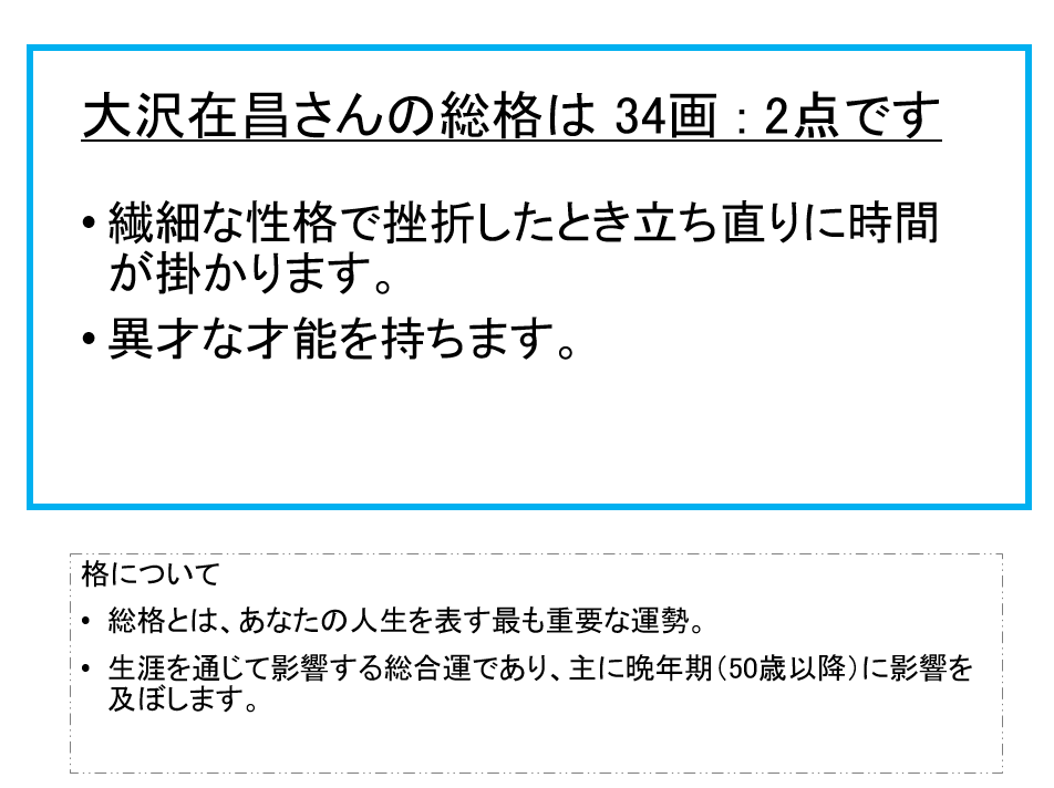 大沢在昌さん：姓名占い（総格）