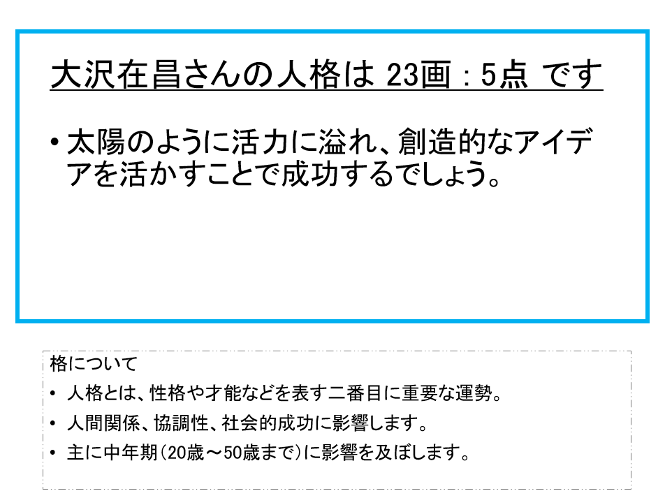 大沢在昌さん：姓名占い（人格）