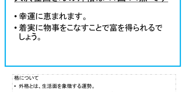 大沢在昌さん：姓名占い（外格）