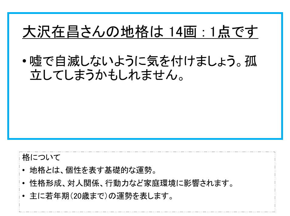 大沢在昌さん：姓名占い（地格）