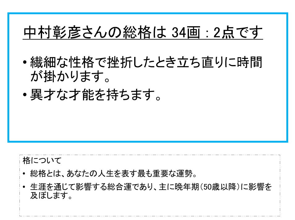 中村彰彦さん：姓名占い（総格）