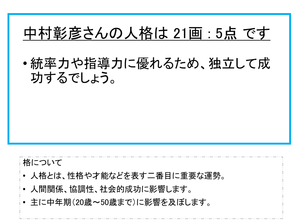 中村彰彦さん：姓名占い（人格）