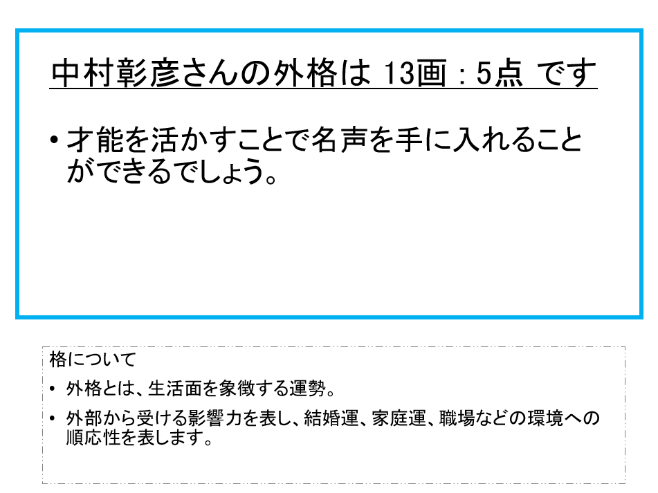 中村彰彦さん：姓名占い（外格）