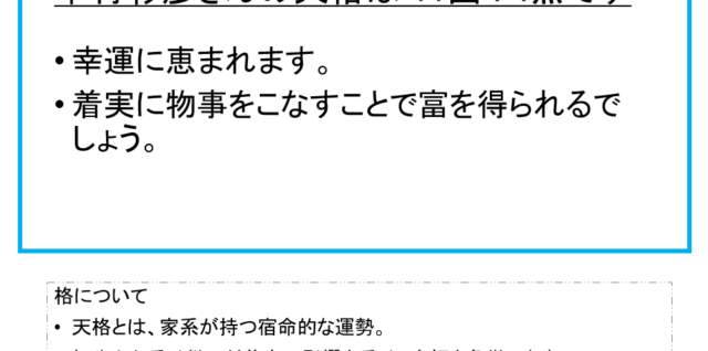 中村彰彦さん：姓名占い（天格）