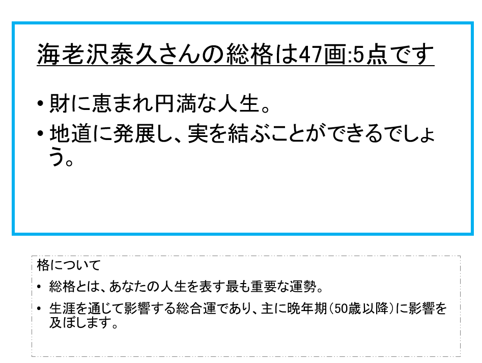 海老沢泰久さん：姓名占い（総格）