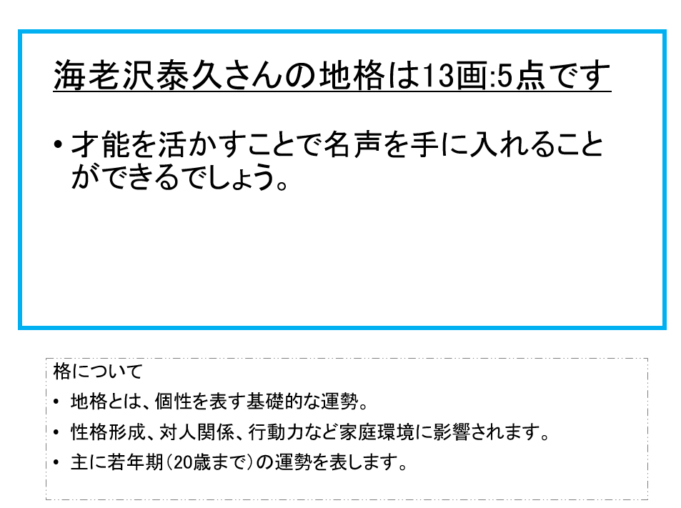 海老沢泰久さん：姓名占い（地格）