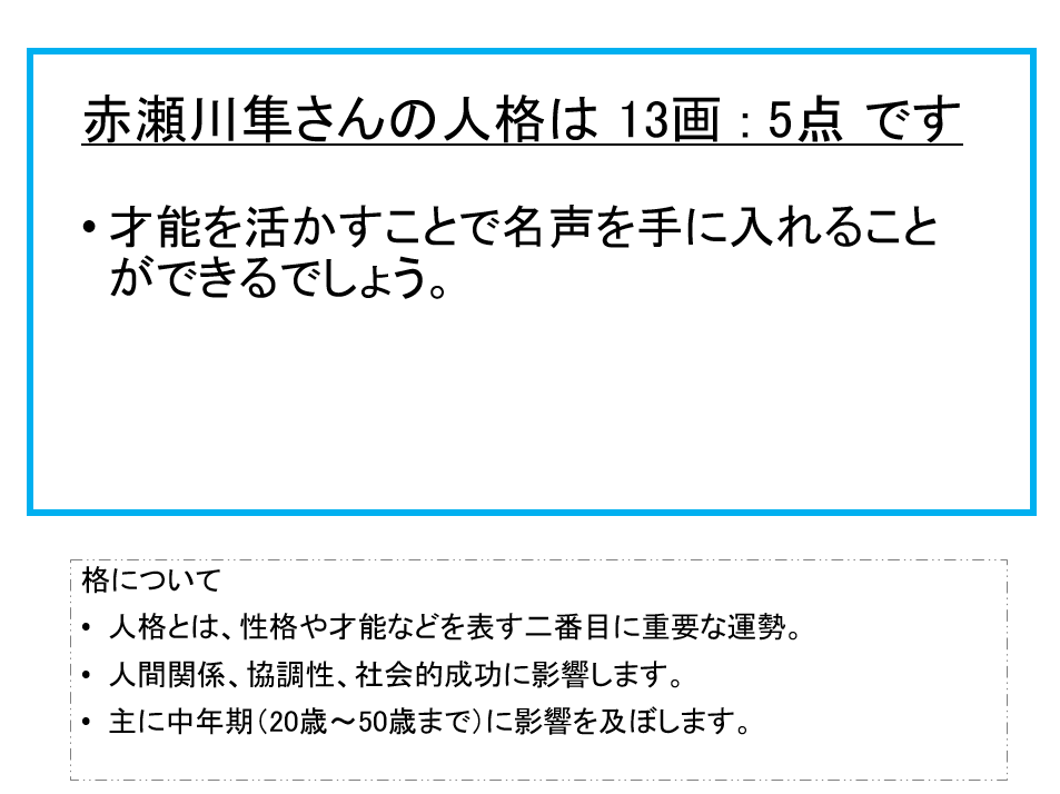 赤瀬川隼さん：姓名占い（人格）