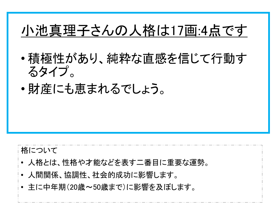 小池真理子さん：姓名占い（人格）