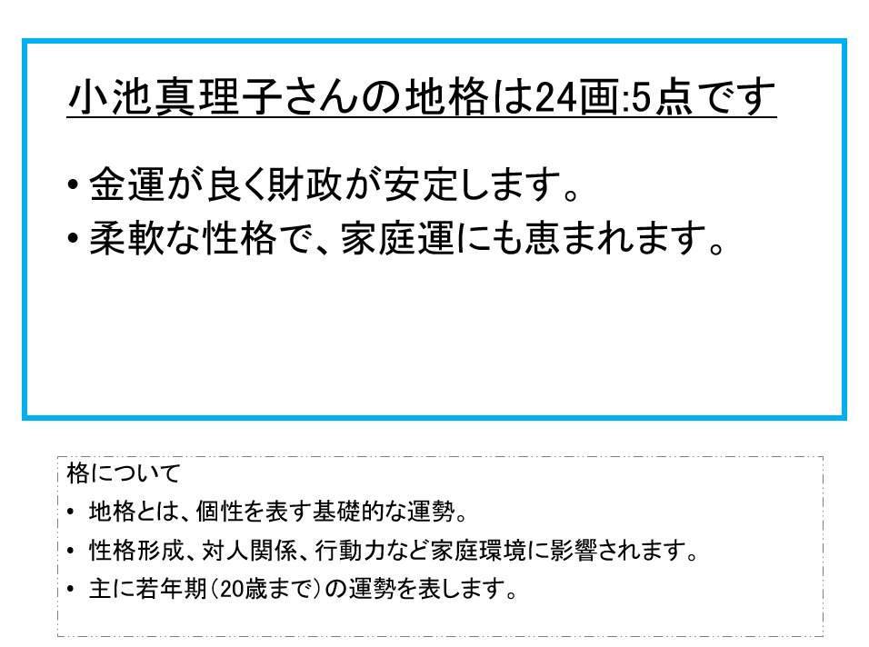 小池真理子さん：姓名占い（地格）