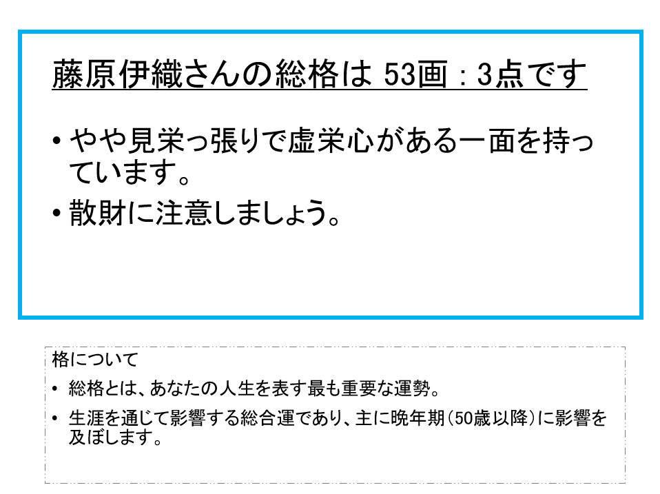 藤原伊織さん：姓名占い（総格）