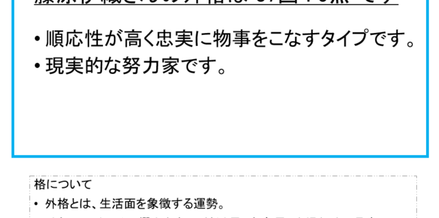 藤原伊織さんの姓名占い 外格 作家の名前占い On A Mae