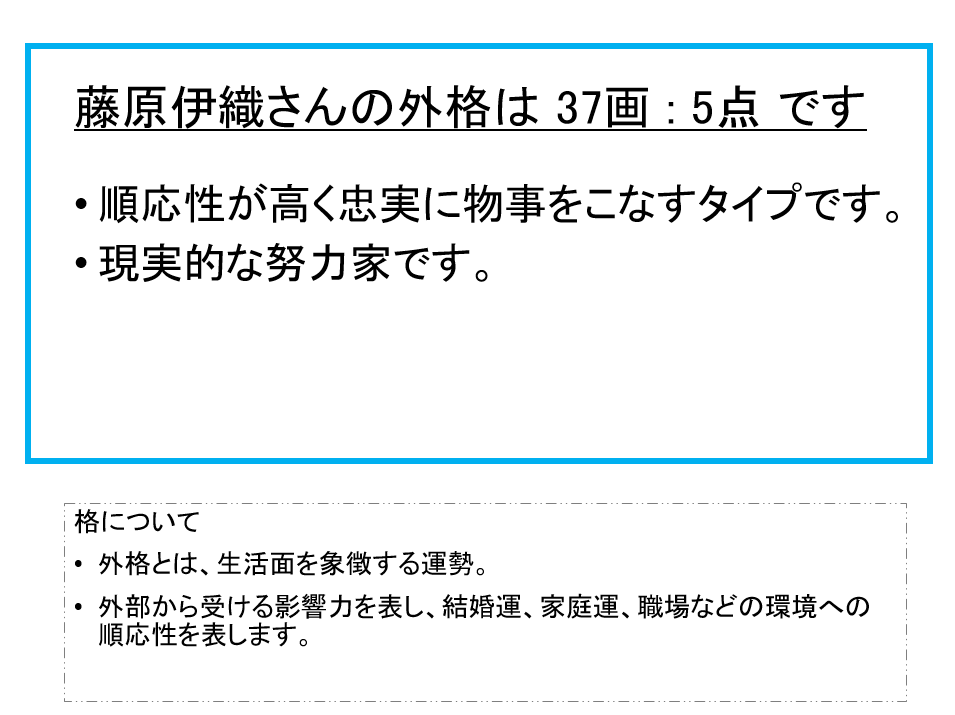 藤原伊織さん：姓名占い（外格）