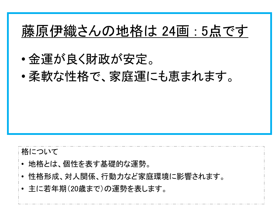 藤原伊織さん：姓名占い（地格）